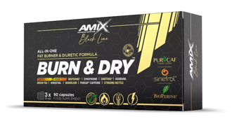 Sicht - Amix Black Line Burn & Dry Blister
