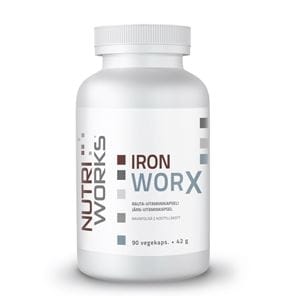 Sicht - NutriWorks Iron Works